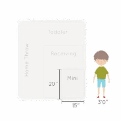 SARANONI DREAM RECEIVING BLANKET -Little Nest Co. Store MiniBlanketSizeGuide 363d40c8 992c 4a63 8ecb 8a9a98958ab2 620x 18596.1602110425.1280.1280 23406.1660769676